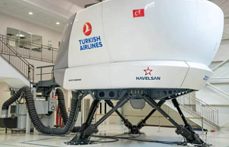 HAVELSAN ve Boeing'den Dev İş Birliği: 737 MAX Simülatörleri İçin Tarihi Anlaşma!